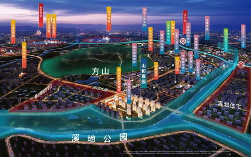 土拍2.0前夜,方山再添置業利好 入手宸園正當時