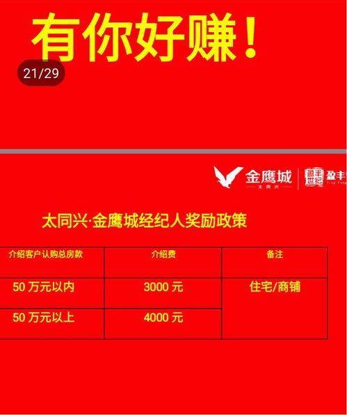 賺金嘍 元旦佳節太同興 金鷹城邀你賺黃金,快點擊這里